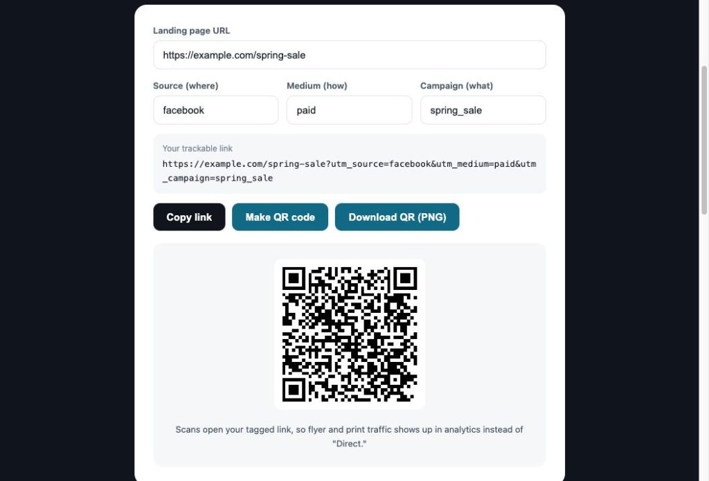 Free UTM link builder with a filled-in tagged link and generated QR code side by side