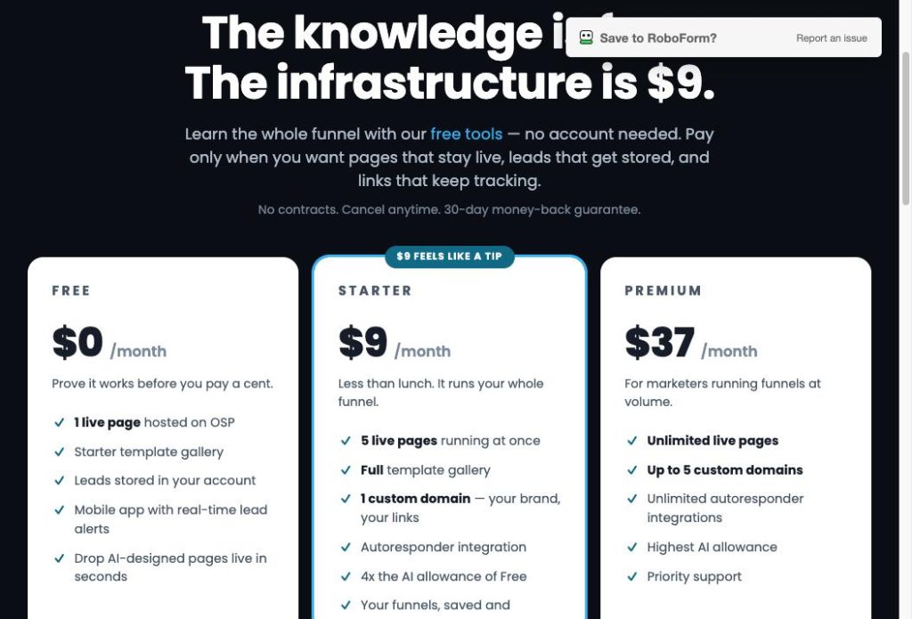 OSP pricing page showing the Free, Starter, and Premium plan cards with the money-back guarantee